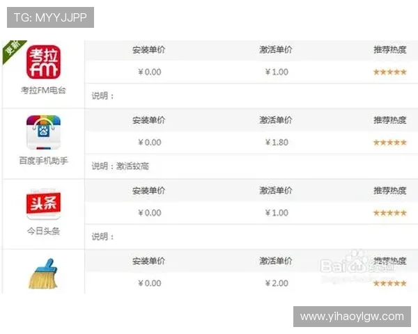 壹号app官网官方网站：壹号app官方平台的注册登录流程与常见问题解答
