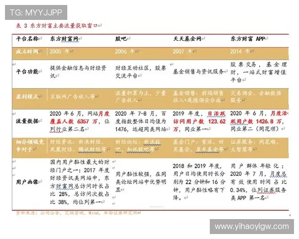 壹号旗舰网站:最新产品资讯与优惠活动全面解析 壹号旗舰网站:最新产品资讯与优惠活动全面解析