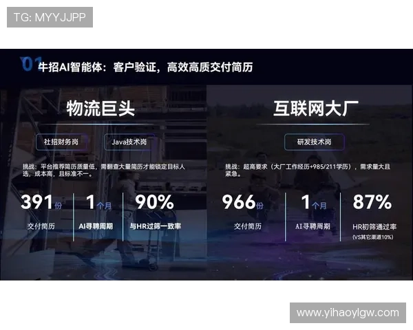 壹号网络科技：提供定制化的互联网解决方案，满足不同行业客户的多样化需求